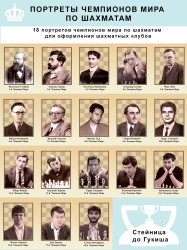 Портреты чемпионов мира по шахматам (комплект из 18 штук) включая Гукеш Доммараджу